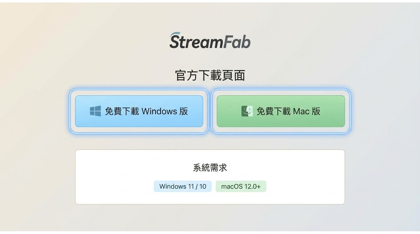 StreamFab官方下載頁面,顯示Windows版與Mac版下載按鈕及系統需求Windows 11/10、macOS 12.0+