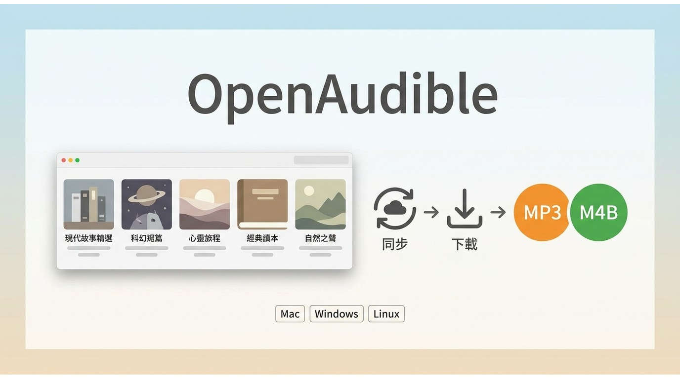 OpenAudible同步Audible封面書庫並將作品轉成MP3或M4B