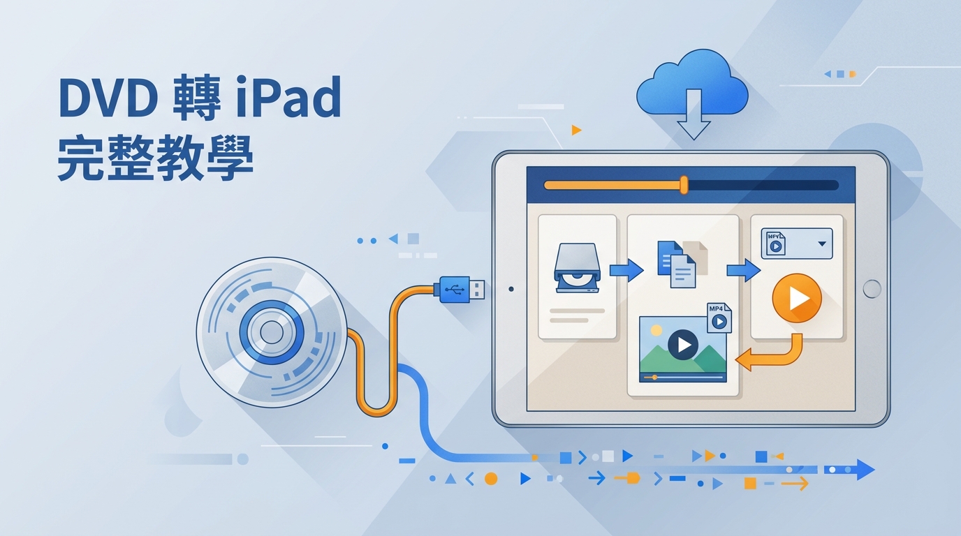 DVD 轉 iPad 完整教學：MP4 設定、3 款工具與傳輸方法【2026】