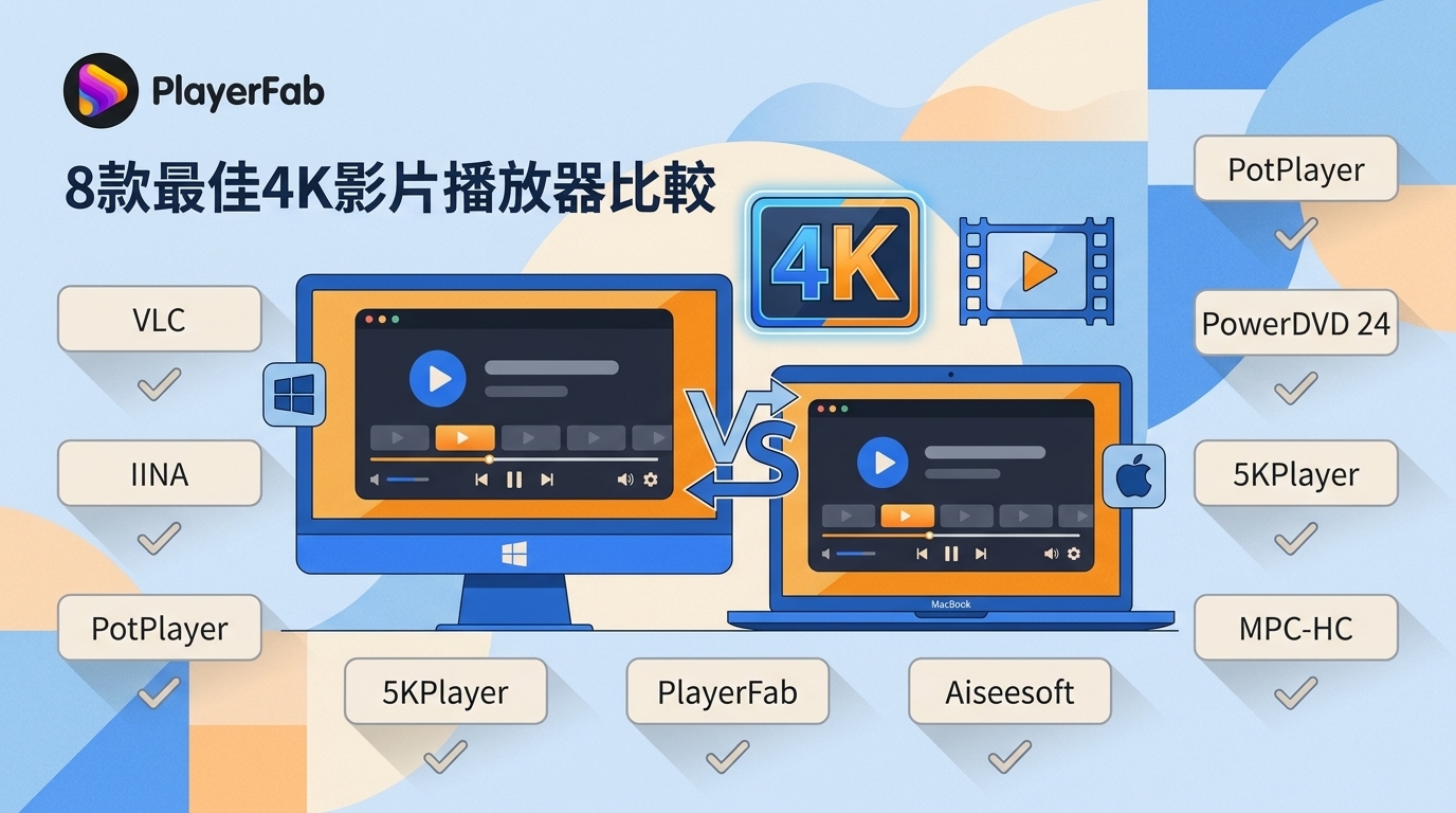 2026年8款4K影片播放器推薦：Windows、Mac、免費版與UHD藍光怎麼選
