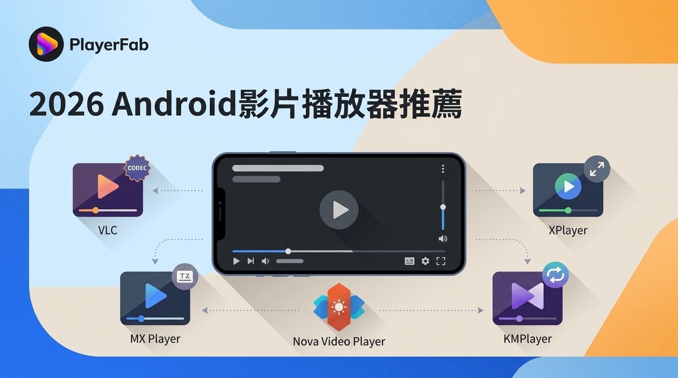 2026年5款Android影片播放器推薦:免費、4K、字幕與NAS比較