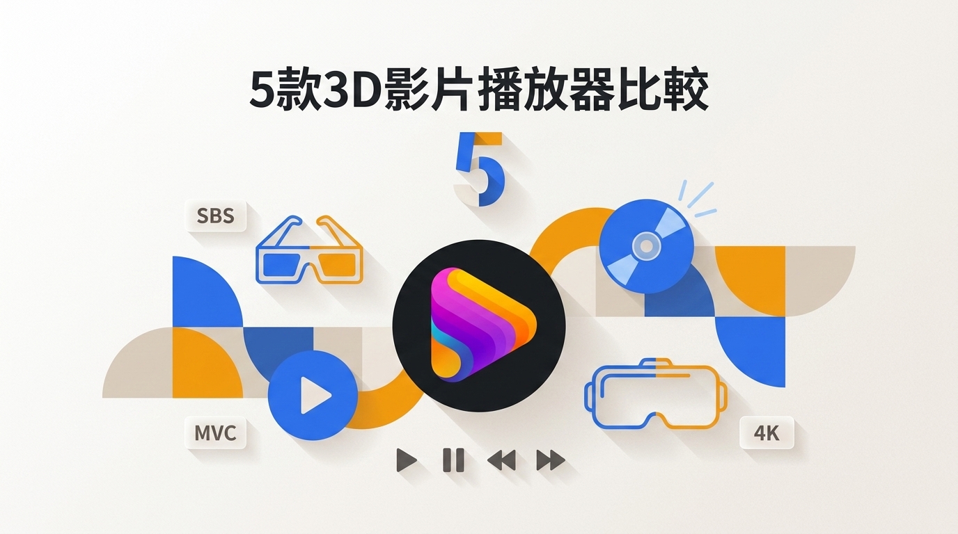 2026年5款3D影片播放器推薦：3D藍光、SBS、ISO與VR怎麼選