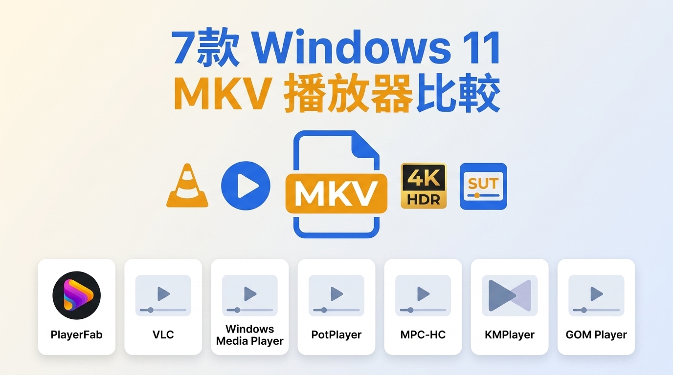 Windows 11 MKV播放器與字幕、多音軌、HEVC播放指南