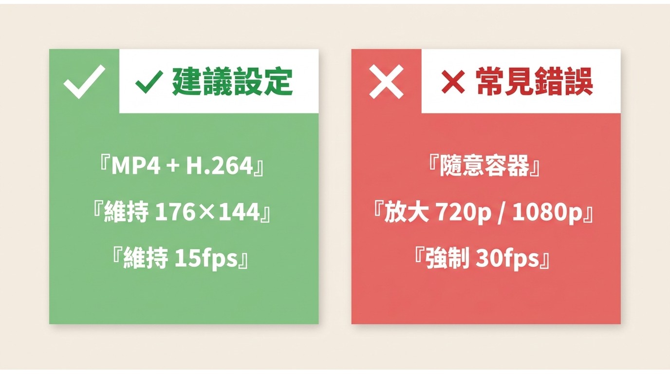 3GP轉MP4建議維持原始解析度與影格率，避免強制放大