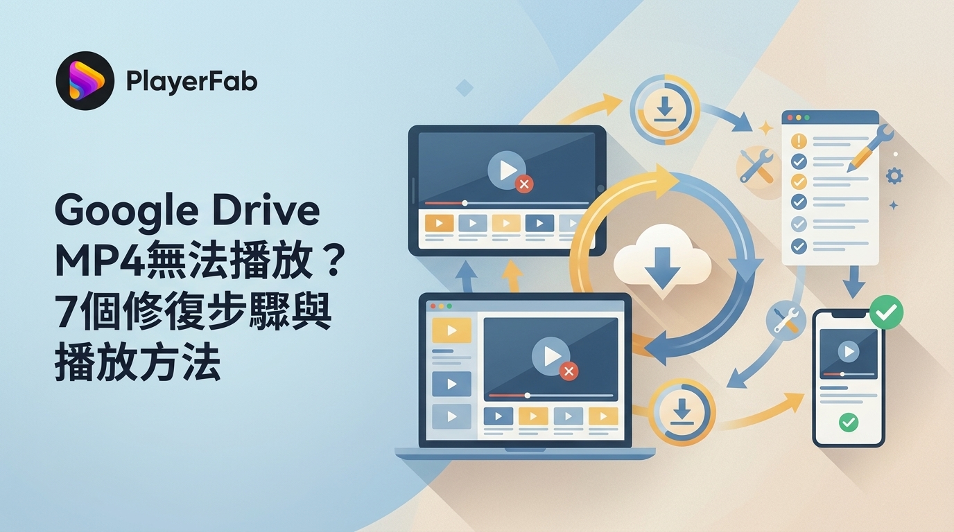Google Drive播放MP4與無法播放錯誤排查