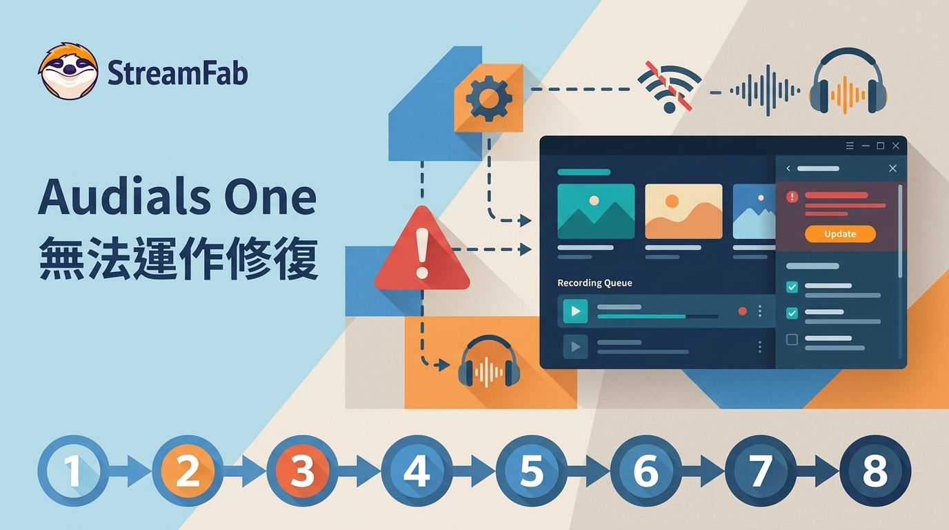 Audials One 2026無法運作？8個修復步驟與症狀分流