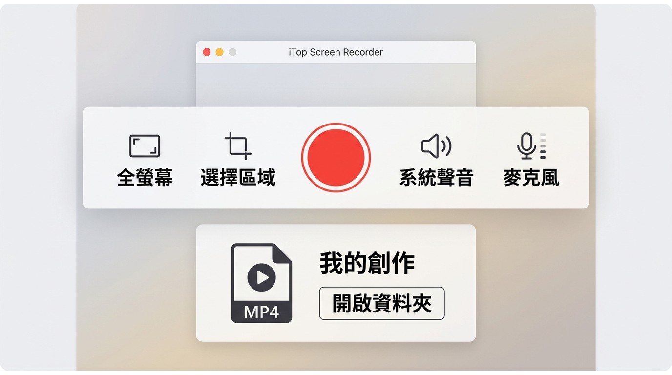 iTop Screen Recorder 設定錄製範圍與聲音後,從我的創作開啟 MP4 資料夾。