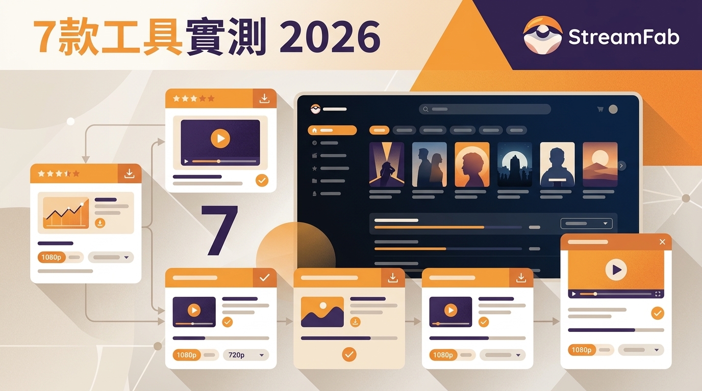 2026年7款Amazon Prime影片下載器實測比較