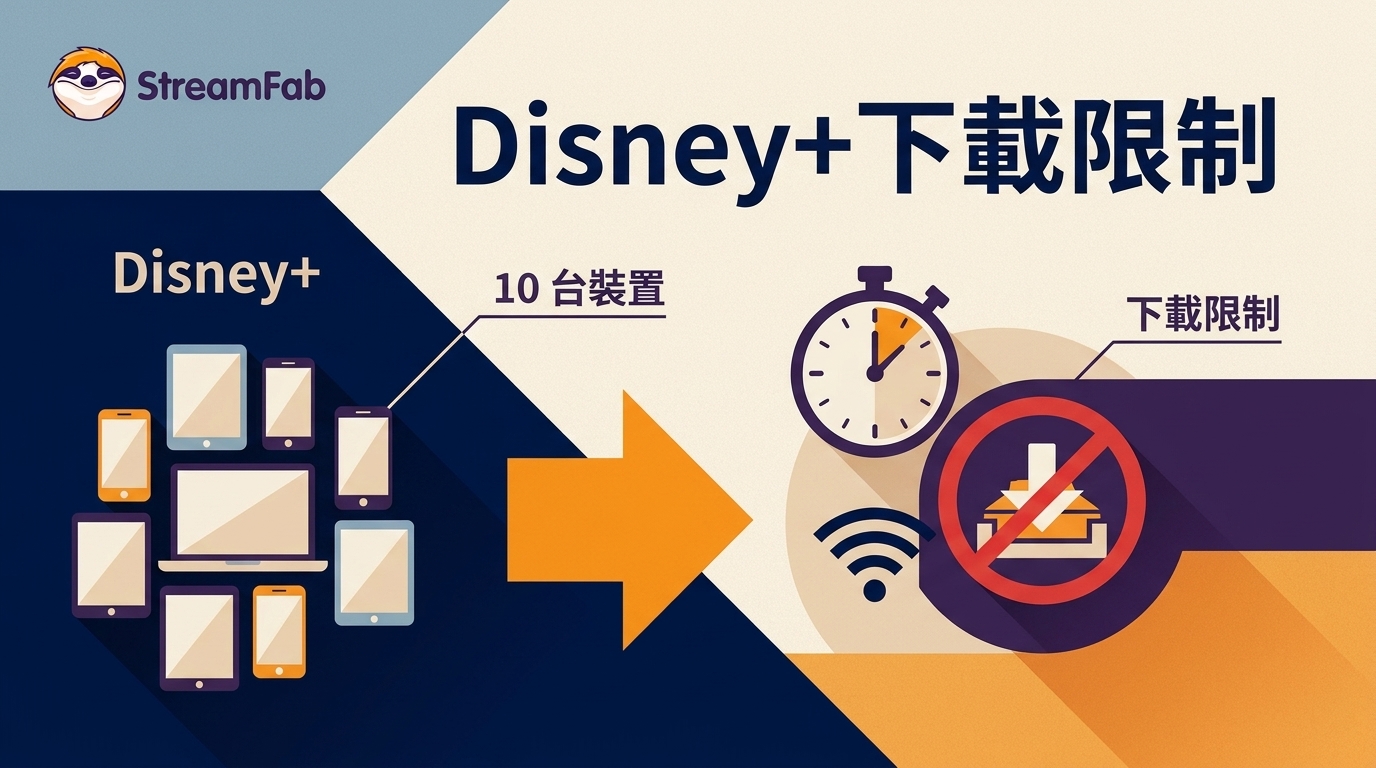 Disney+ 下載限制有哪些？10台裝置、期限與無法下載排查