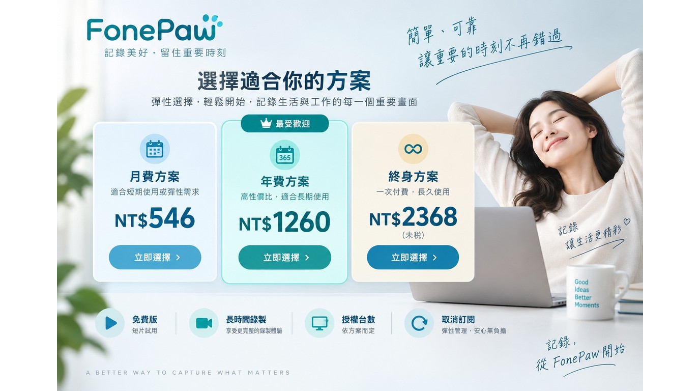FonePaw月費、年費、終身方案與免費版限制比較