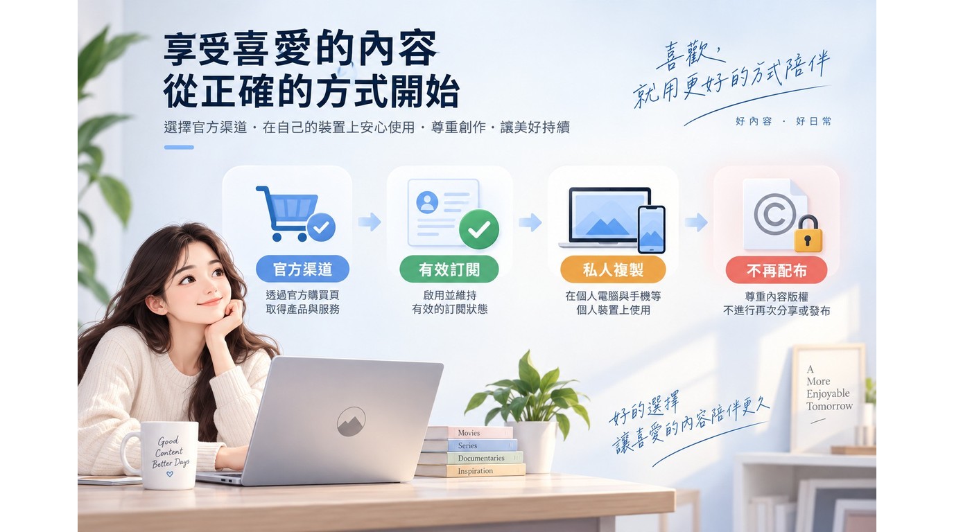 StreamFab正版購買與使用提醒
