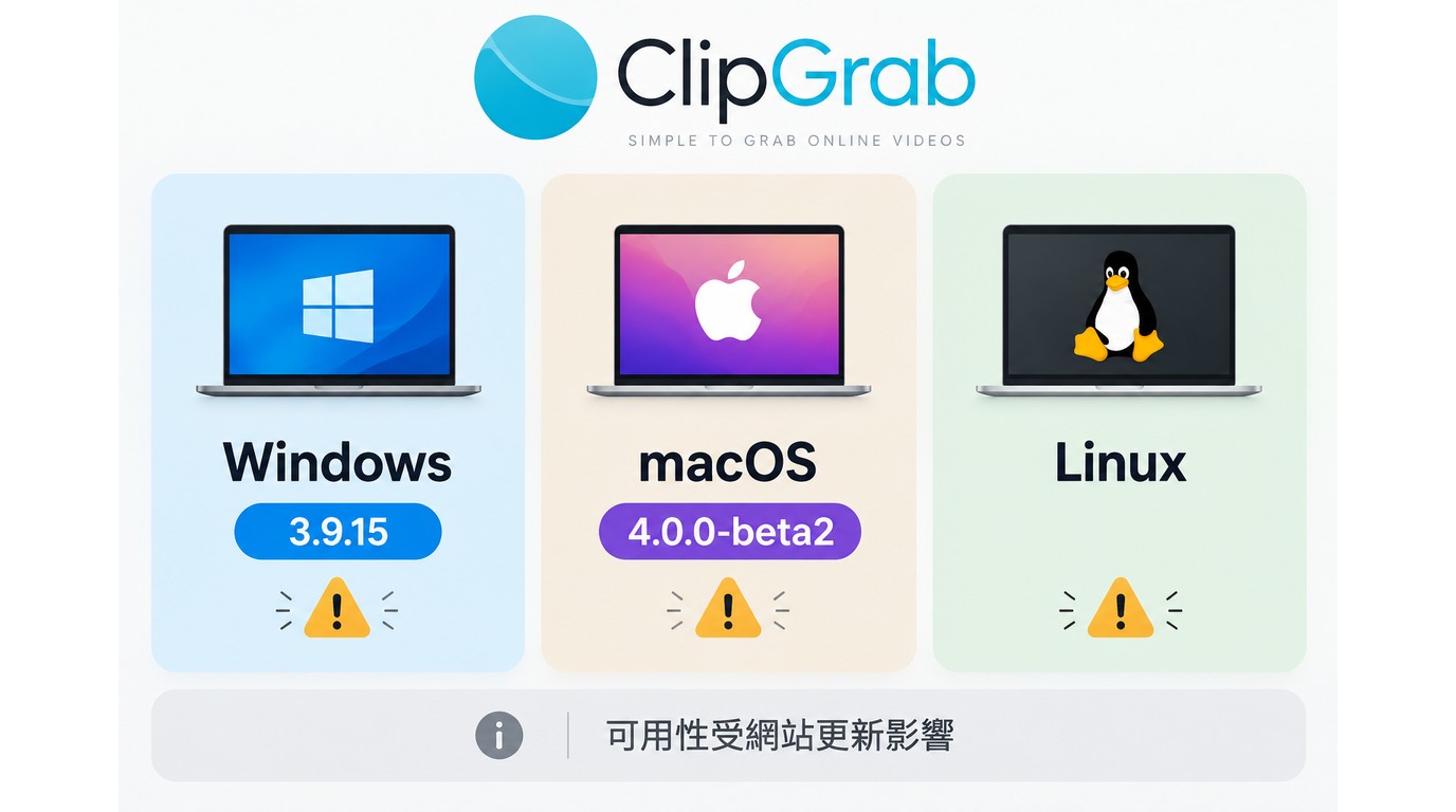 ClipGrab在Windows、macOS與Linux的官方版本比較