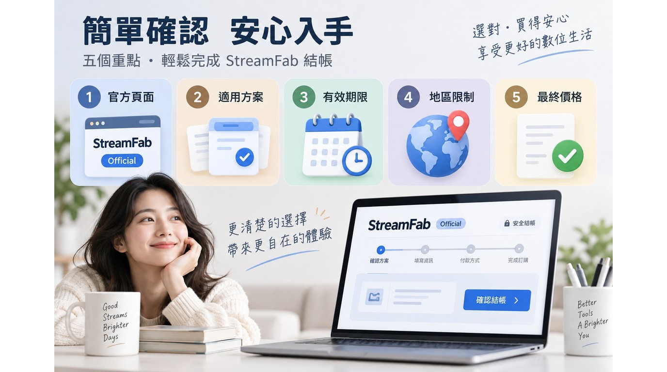 StreamFab coupon code折扣碼結帳前驗證清單