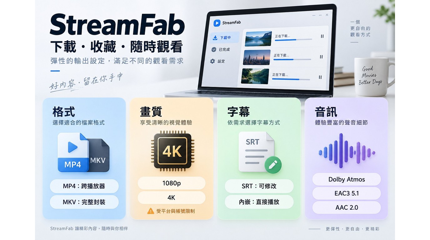 StreamFab MP4與MKV格式及畫質字幕音訊選擇比較