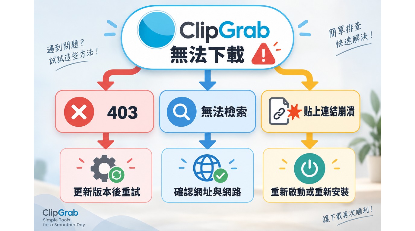 ClipGrab常見錯誤症狀與對應處理方式