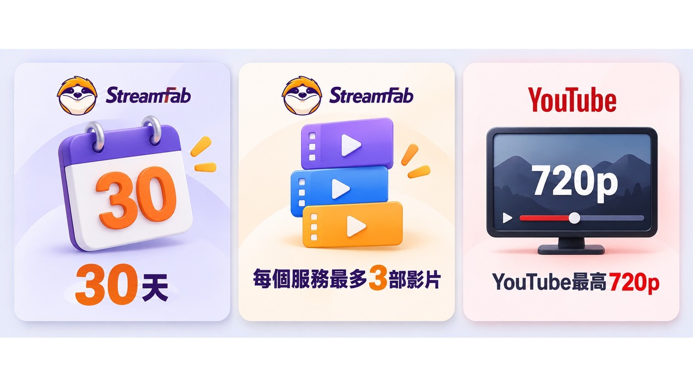 StreamFab試用30天、每個服務3部影片與YouTube 720p限制比較