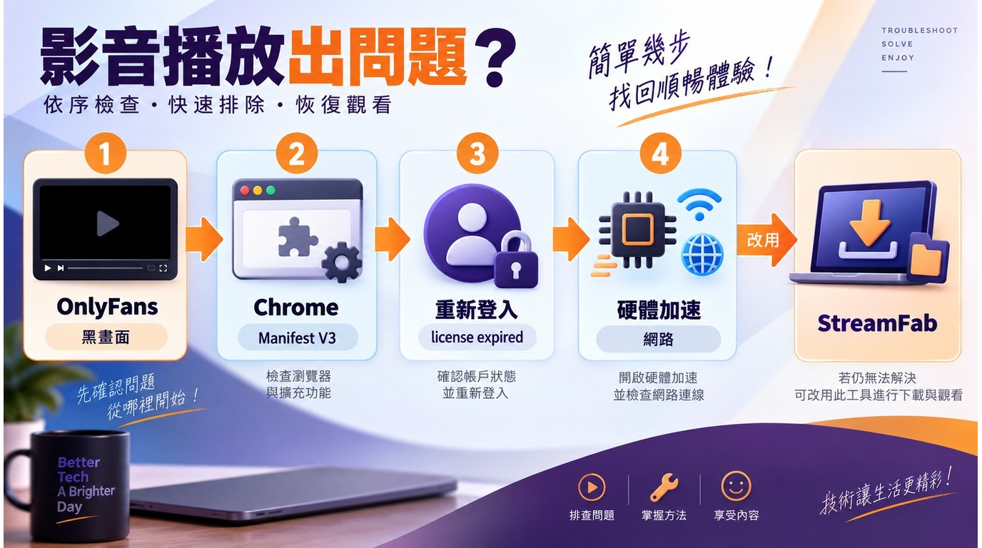 OnlyFans黑畫面排查：從Chrome相容性、授權狀態到StreamFab桌面工作流