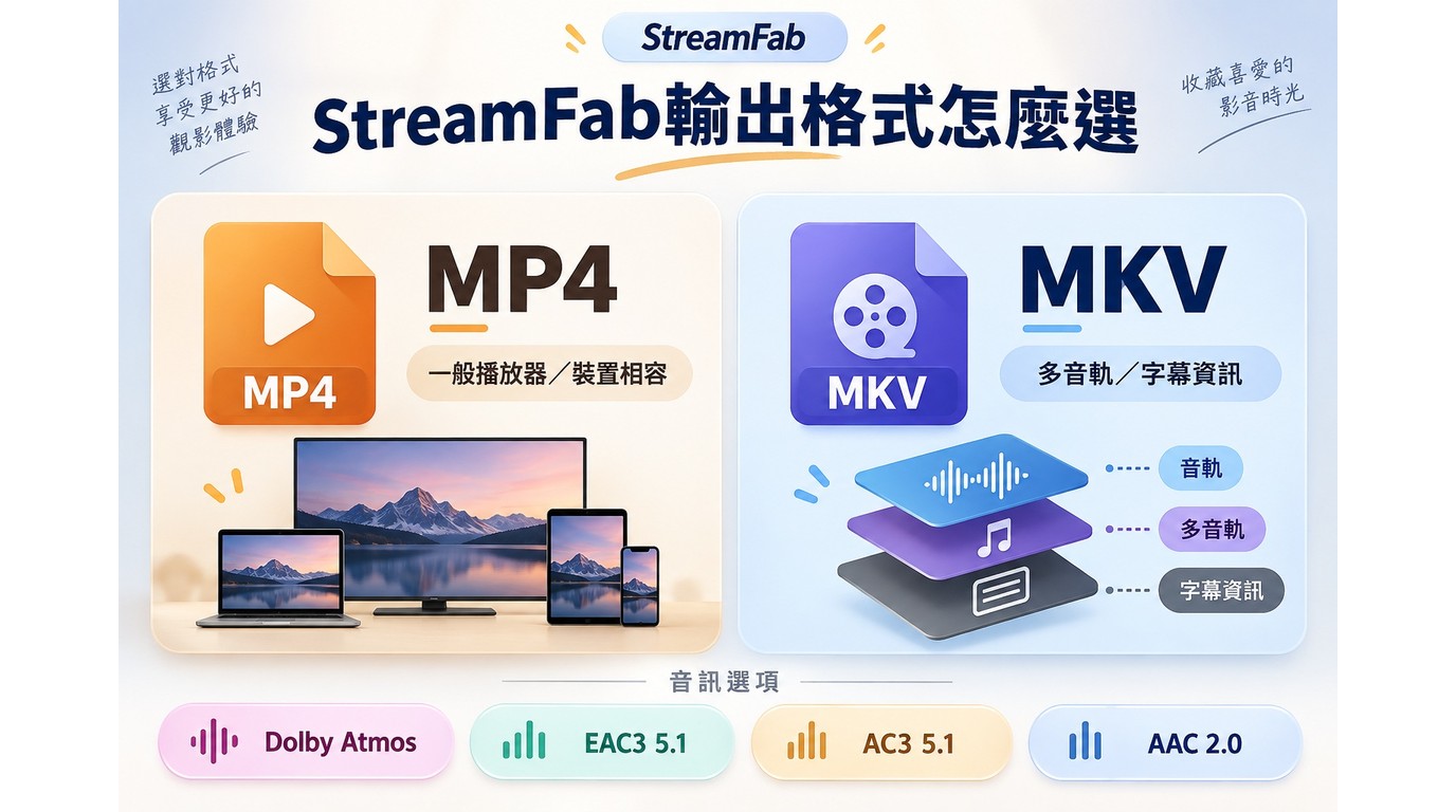StreamFab MP4與MKV在裝置相容性、多音軌和字幕上的差異