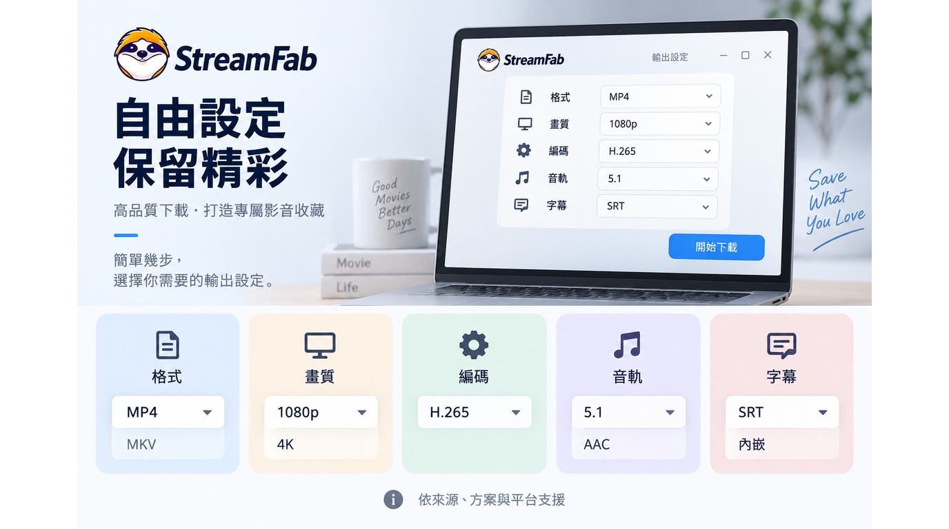 StreamFab輸出設定涵蓋MP4、MKV、解析度、音軌與字幕選項