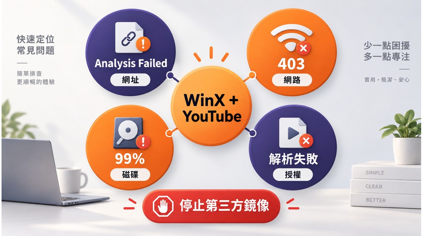 WinX YouTube Downloader 的 Analysis Failed、403 與卡在99% 排查流程