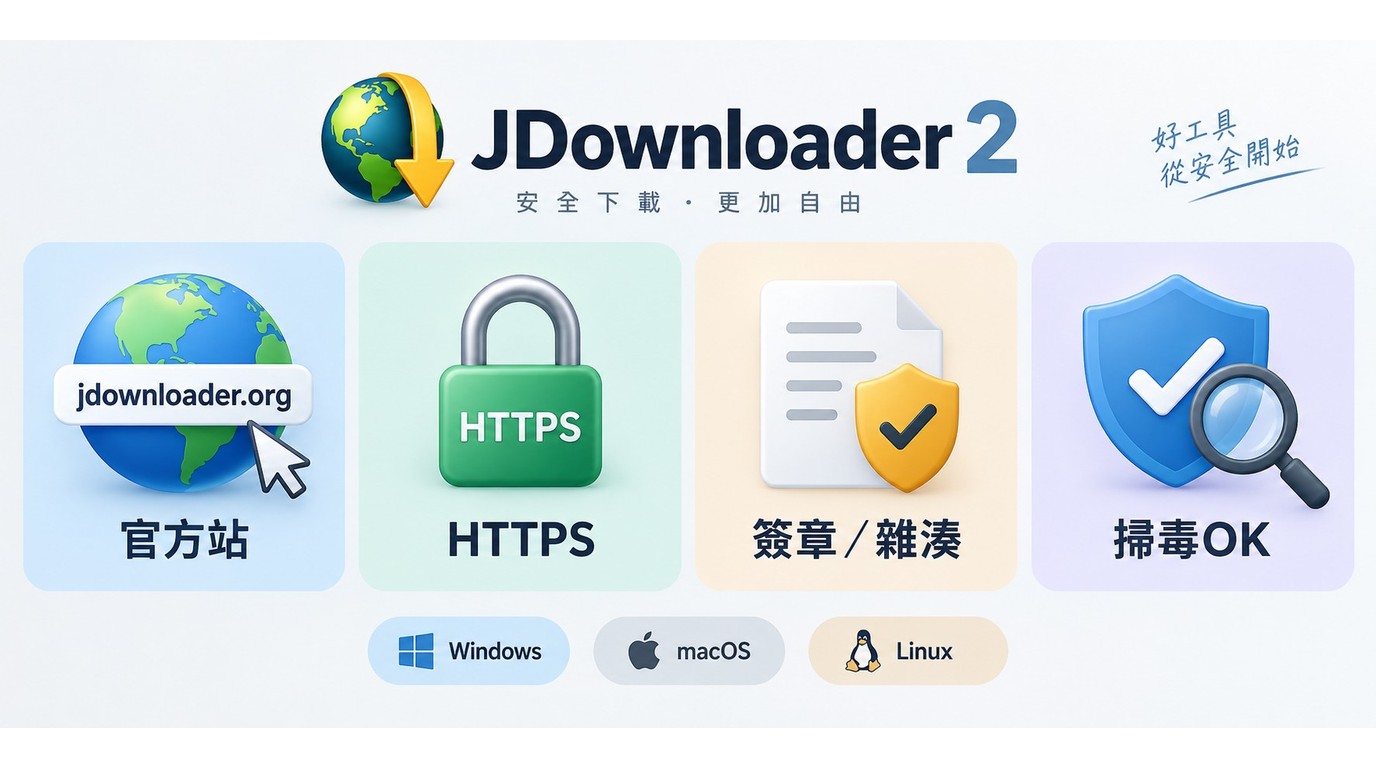 JDownloader 2 官方下載、HTTPS、簽章與掃毒檢查流程