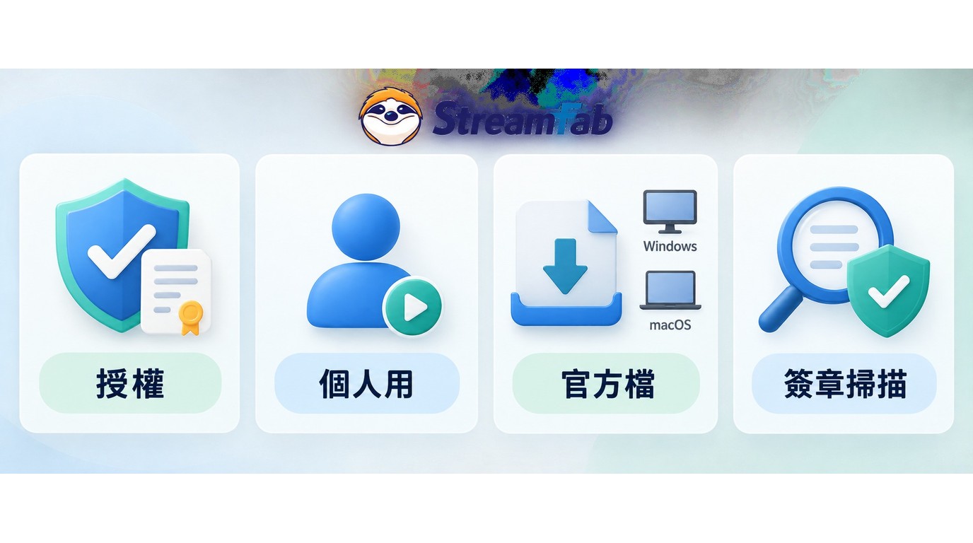 StreamFab安全檢查涵蓋官方安裝檔、帳號與使用範圍