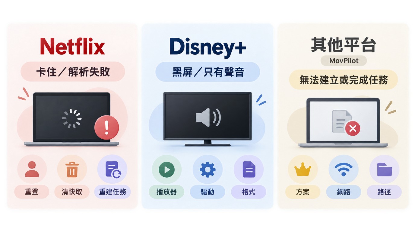 Netflix與Disney+下載症狀對照，整理解析失敗與黑屏排查方式