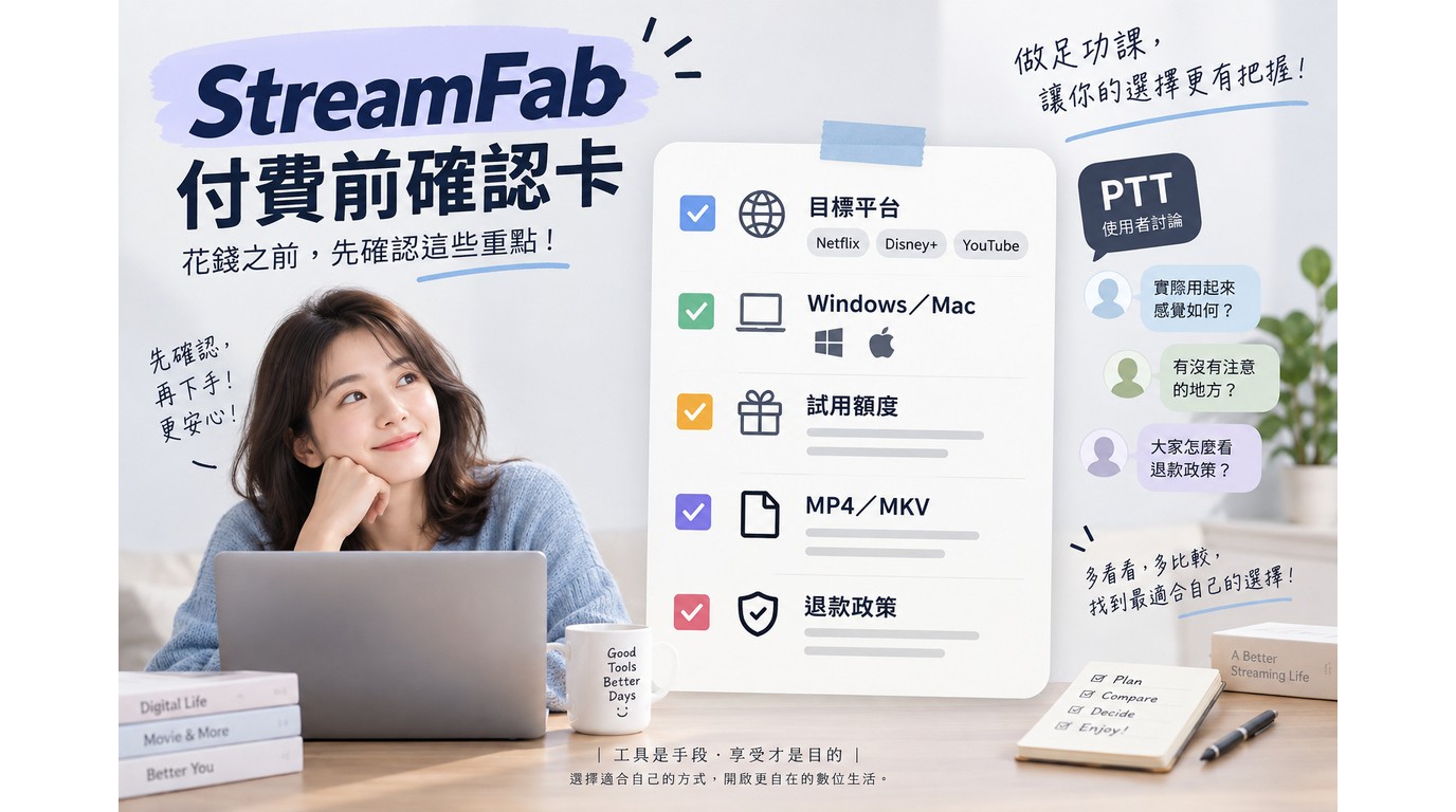 StreamFab PTT與使用者評價：平台、價格、試用與退款重點