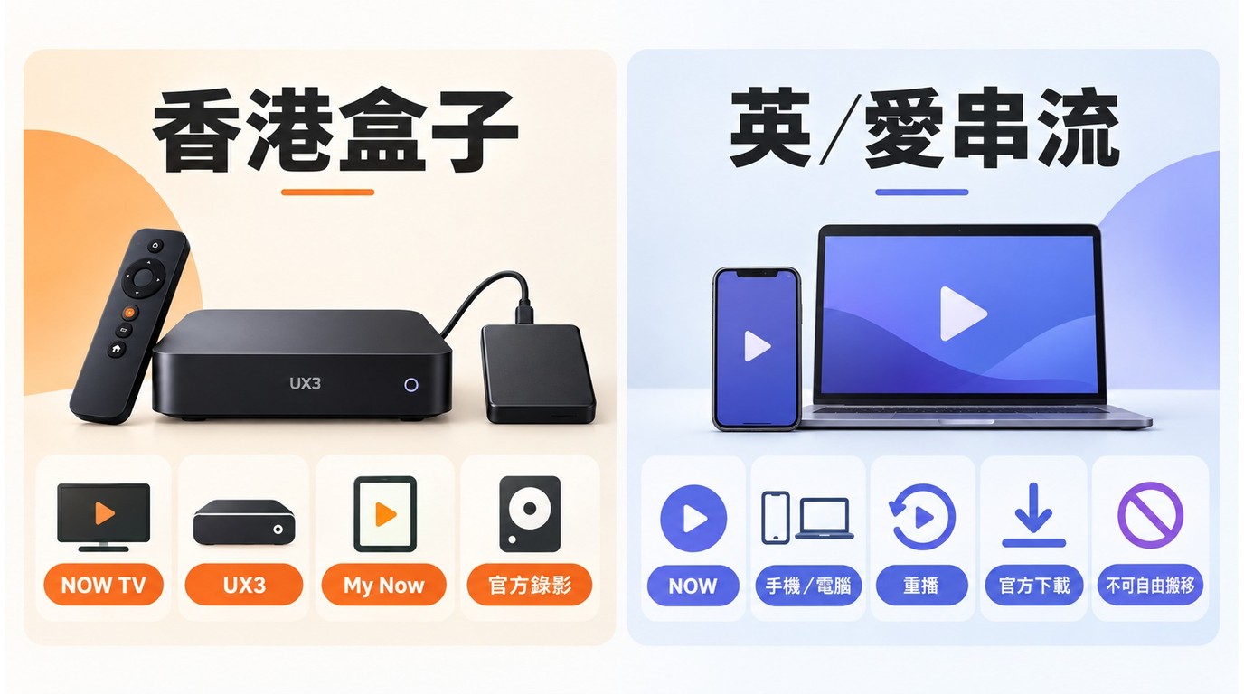 NOW TV香港機頂盒與英國、愛爾蘭串流版功能差異