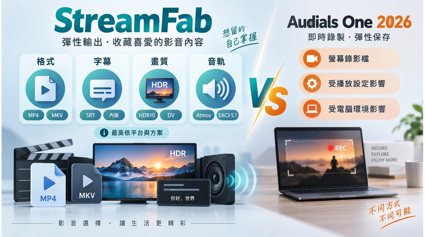 StreamFab與Audials One 2026影片格式、畫質、字幕和音軌比較