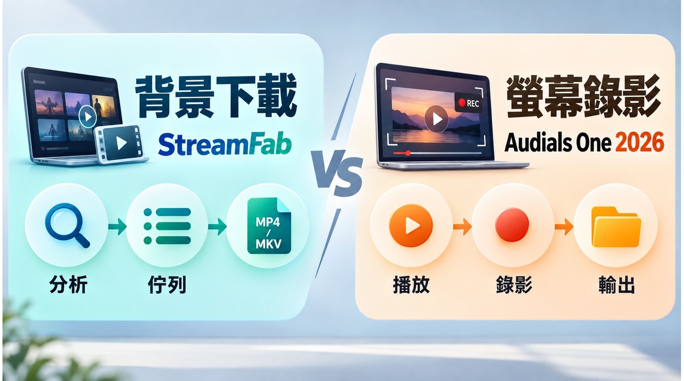 StreamFab下載工作流與Audials One錄製工作流比較