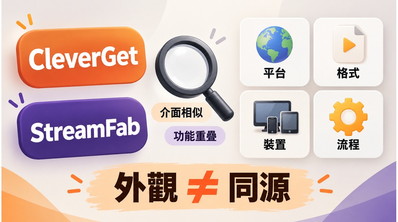 CleverGet與StreamFab是否同源的判斷重點