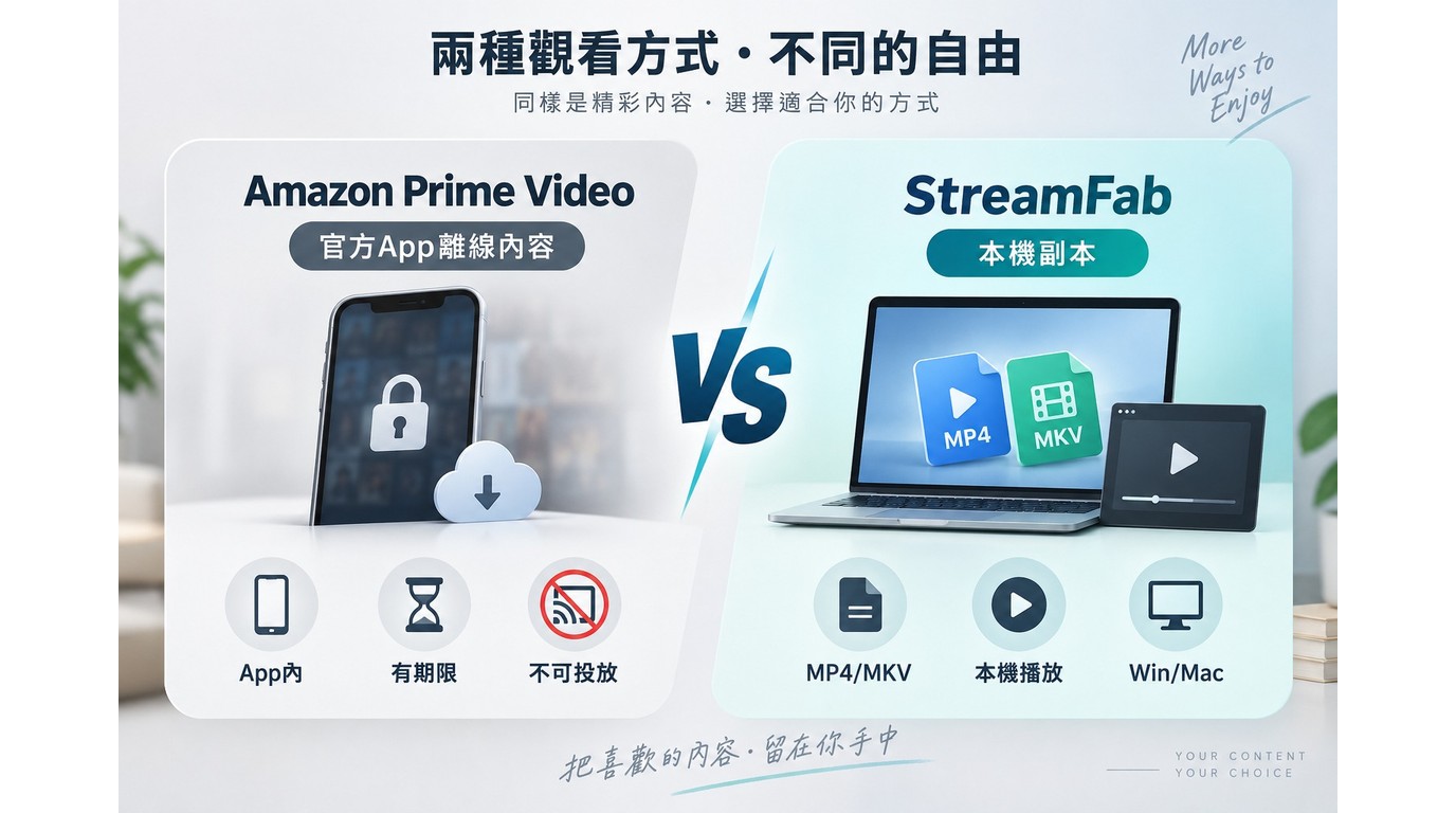 Amazon Prime Video官方離線與StreamFab本機副本差異