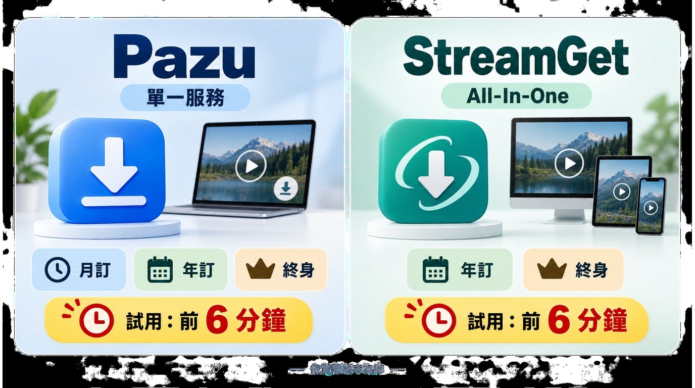 Pazu與StreamGet授權類型對比,試用版每部影片僅輸出前6分鐘