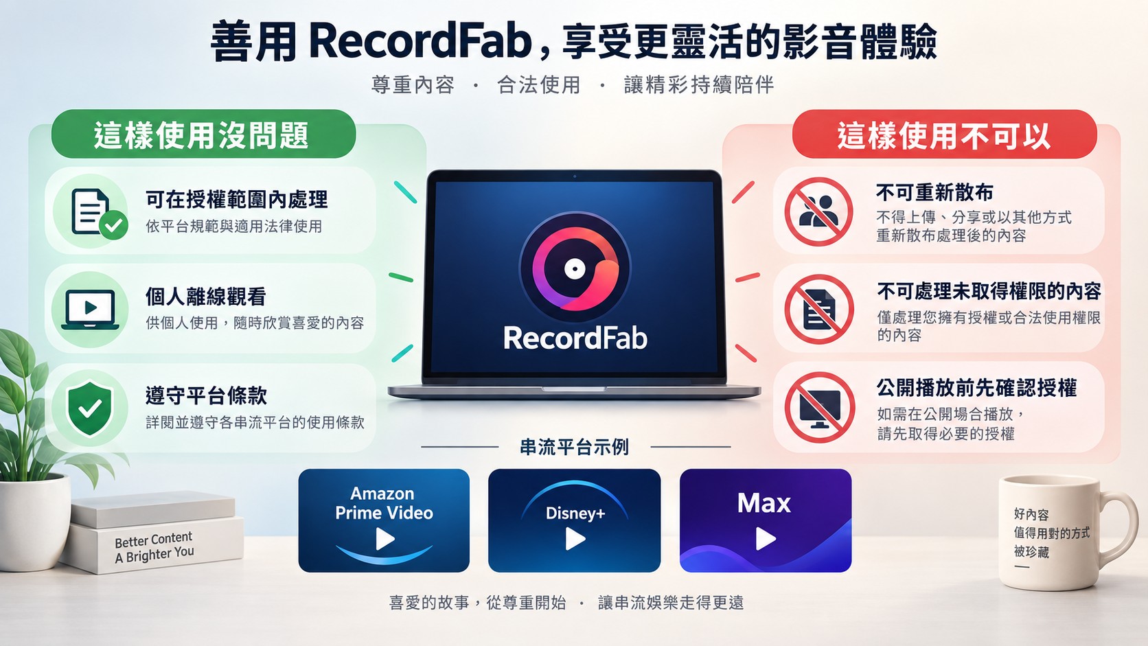 RecordFab僅處理已授權內容並供個人離線觀看,不可重新散布