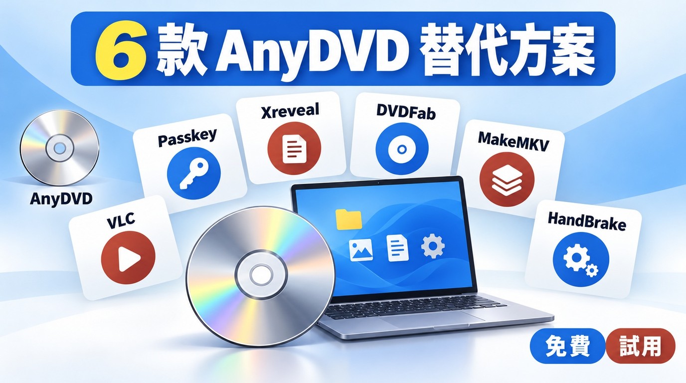 AnyDVD 替代方案怎麼選？6 款工具的免費與試用差別