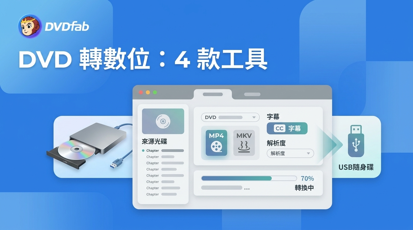 將DVD轉換為數位格式：4款工具、格式選擇與字幕設定